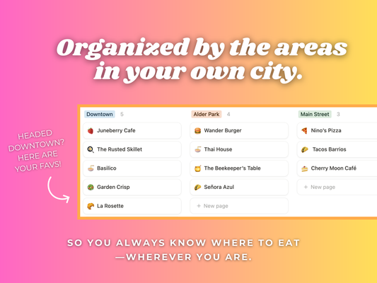 Favorite Restaurant Tracker- Notion Template | Organize Your Favorite Places to Eat