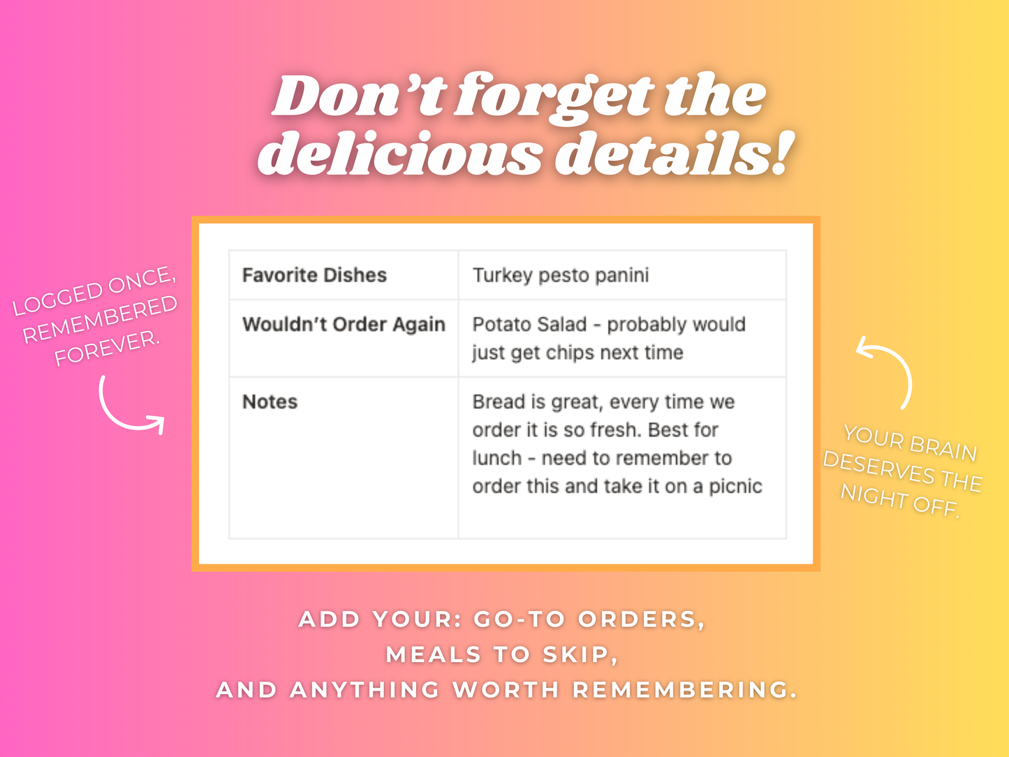 Favorite Takeout Tracker- Notion Template | Organize Your Go-To Takeout Orders