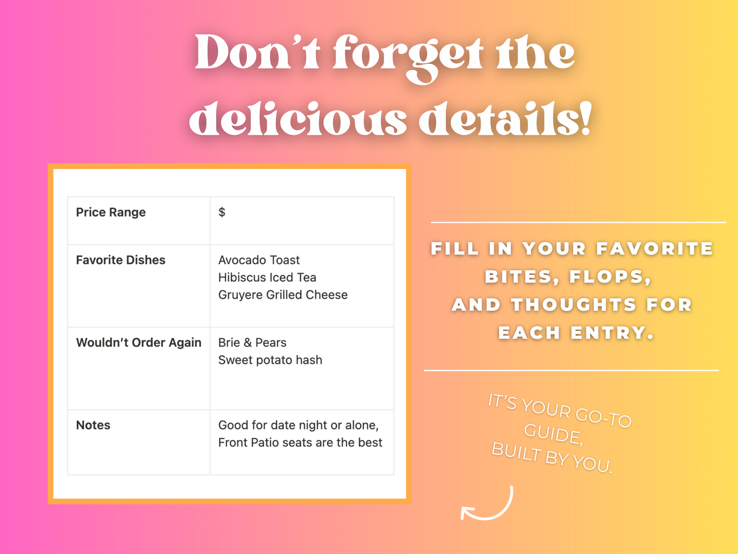 Favorite Restaurant Tracker- Notion Template | Organize Your Favorite Places to Eat