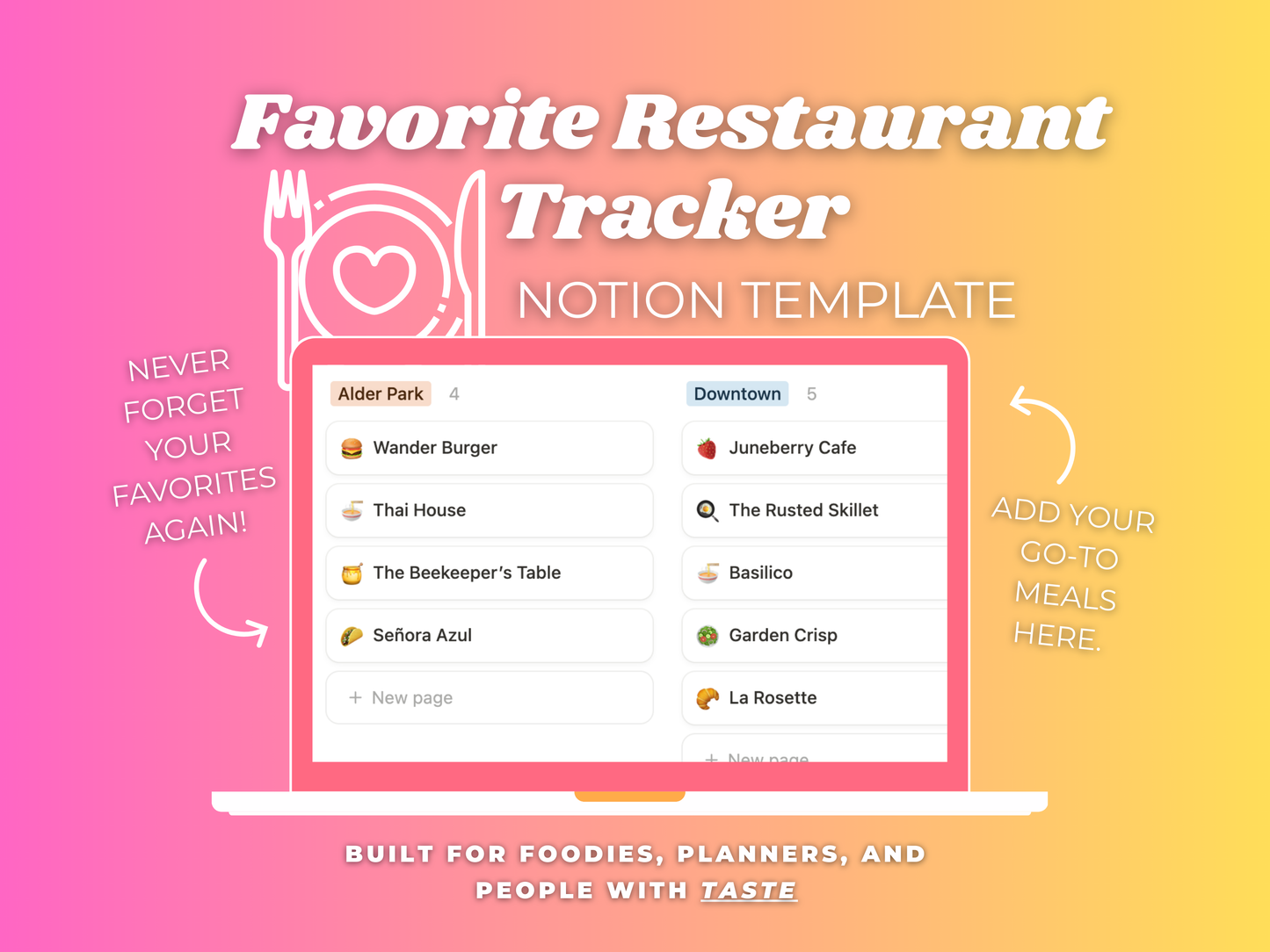 Favorite Restaurant Tracker- Notion Template | Organize Your Favorite Places to Eat